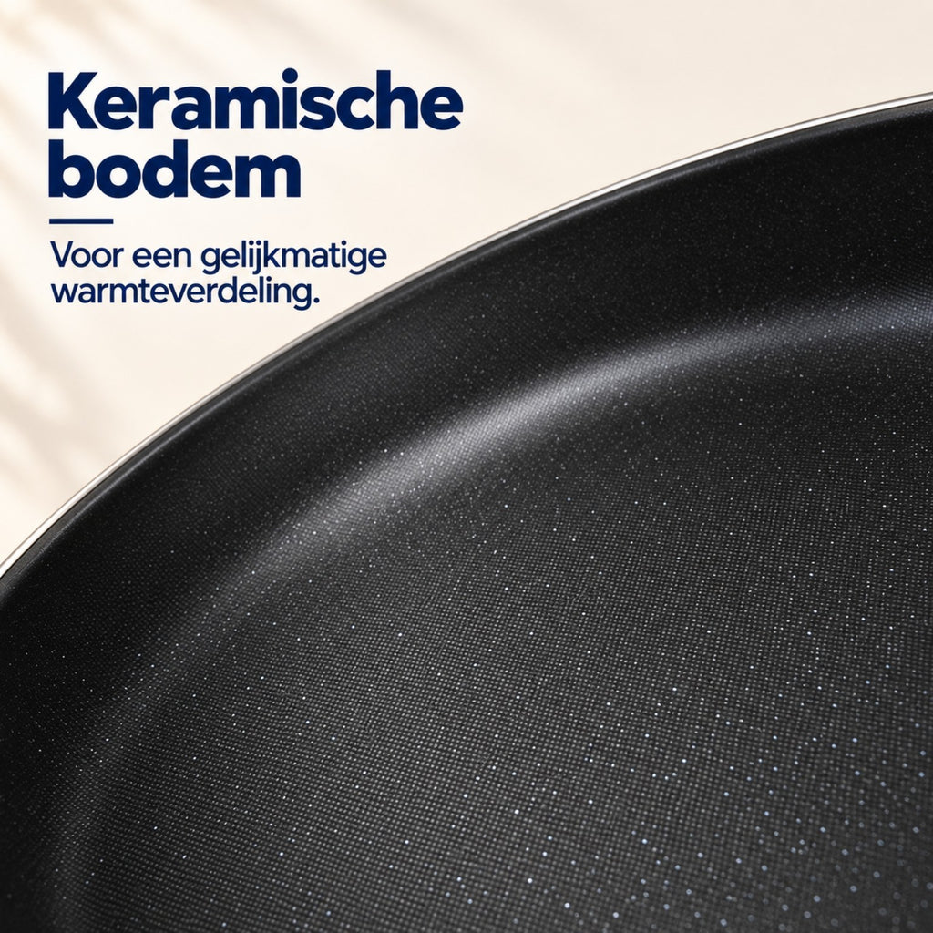 Keramische bodem voor gelijkmatige warmteverdeling