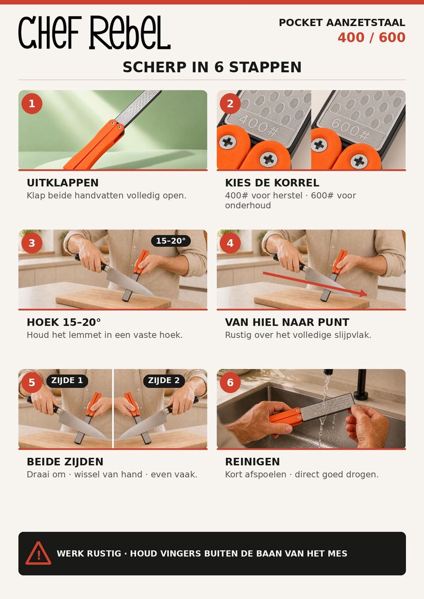 Chef Rebel pocket aanzetstaal 400/600 grit zwart en oranje – instructiekaart met zes stappen voor het slijpen en reinigen