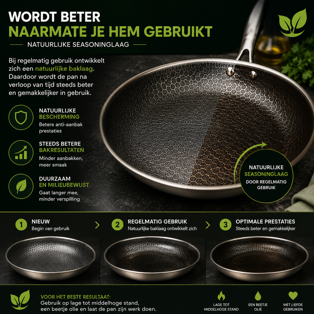 Chef Rebel PFAS-vrije Honingraat Koekenpan 28 cm
